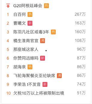 今日娱乐吃瓜小料,今日吃瓜小料大揭秘