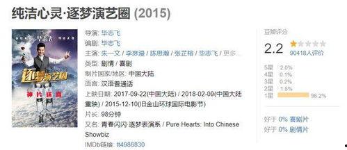 娱乐吃瓜碰瓷片段,吃瓜群众围观明星“互撕”大戏