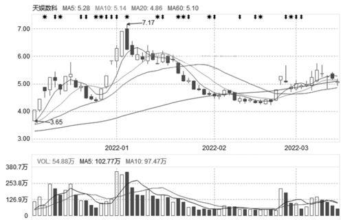 718.st娱乐吃瓜,揭秘娱乐圈最新吃瓜事件