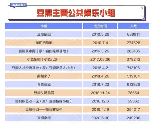718娱乐吃瓜网址没了,揭秘网络娱乐平台变迁之谜